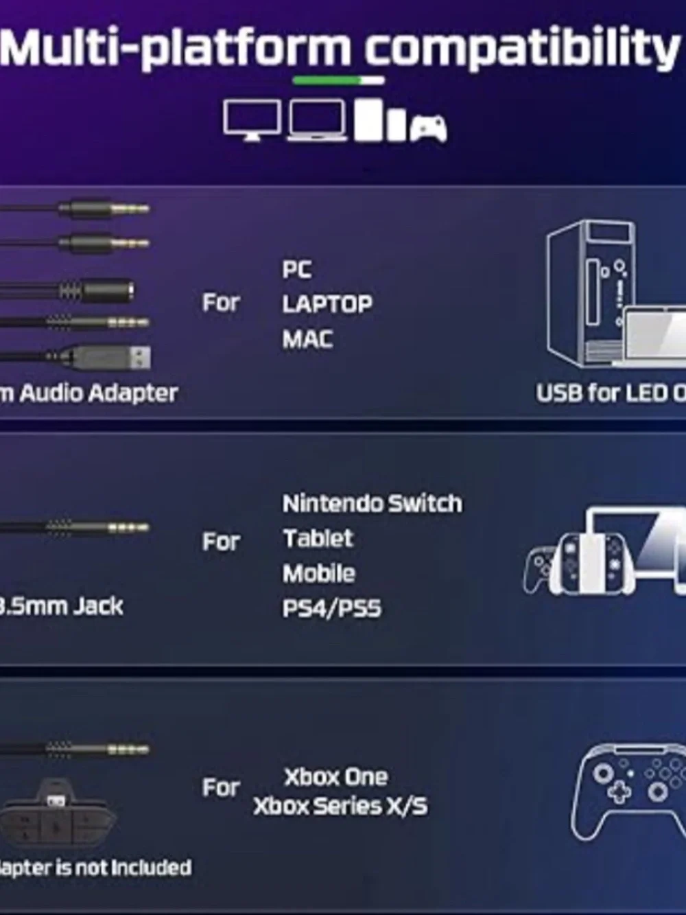 Fachixy FC200 Gaming Headset for PS4, PS5, Switch, Xbox One